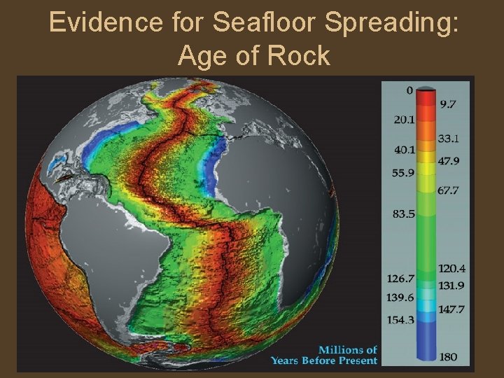 Evidence for Seafloor Spreading: Age of Rock 