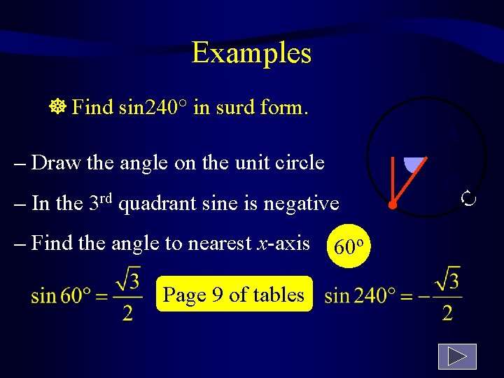 Examples Find sin 240° in surd form. – In the 3 rd quadrant sine