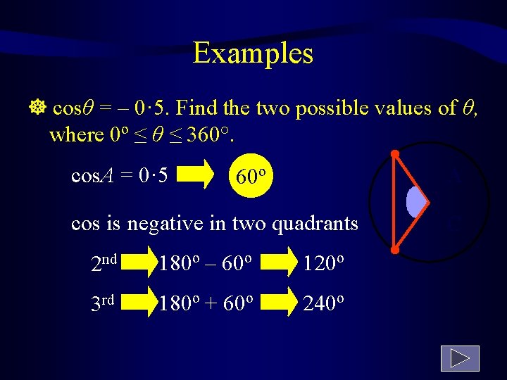 Examples cosθ = – 0· 5. Find the two possible values of θ, where