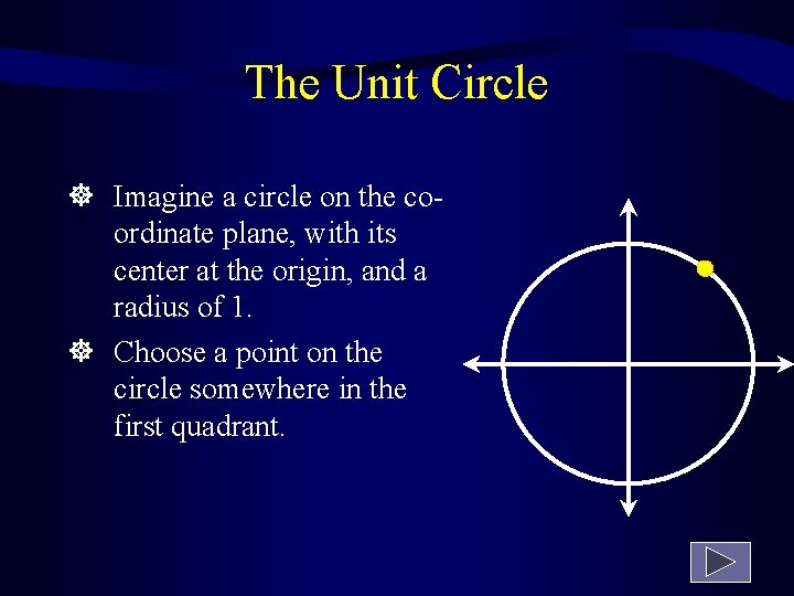 The Unit Circle Imagine a circle on the coordinate plane, with its center at