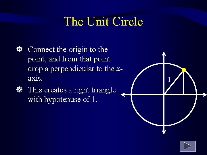 The Unit Circle Connect the origin to the point, and from that point drop