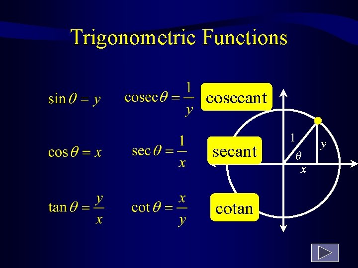 Trigonometric Functions cosecant cotan 1 θ x y 