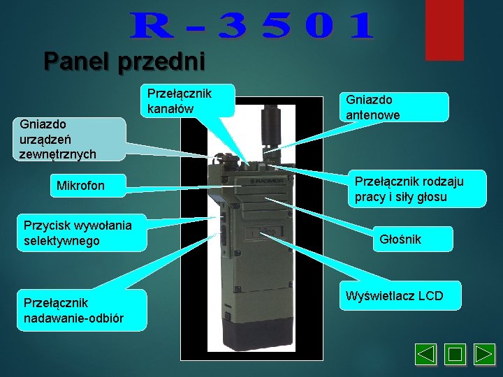 Panel przedni Przełącznik kanałów Gniazdo urządzeń zewnętrznych Mikrofon Przycisk wywołania selektywnego Przełącznik nadawanie-odbiór Gniazdo