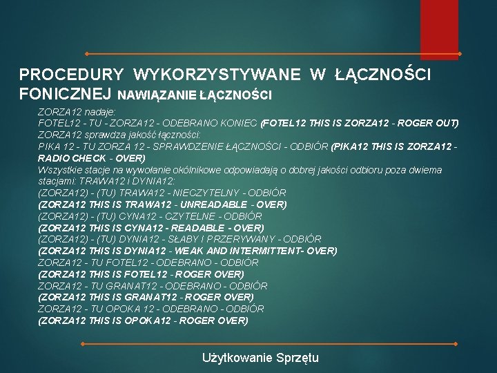 PROCEDURY WYKORZYSTYWANE W ŁĄCZNOŚCI FONICZNEJ NAWIĄZANIE ŁĄCZNOŚCI ZORZA 12 nadaje: FOTEL 12 - TU