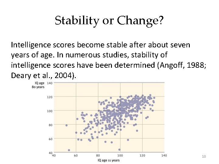 Stability or Change? Intelligence scores become stable after about seven years of age. In