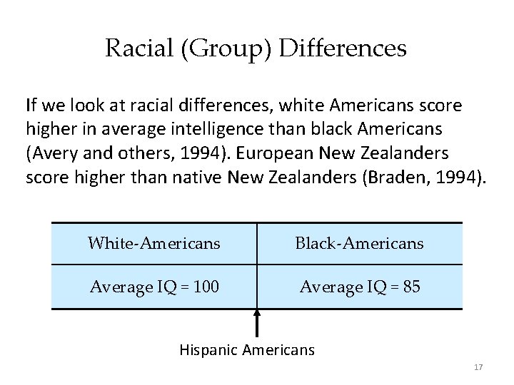 Racial (Group) Differences If we look at racial differences, white Americans score higher in