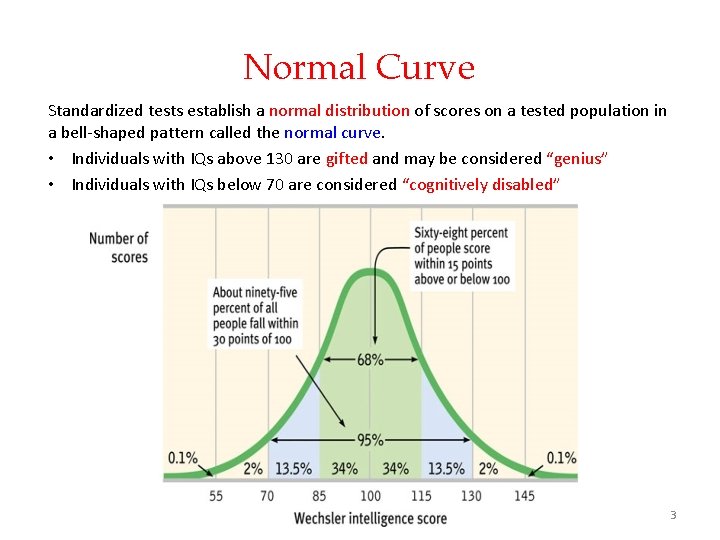 Normal Curve Standardized tests establish a normal distribution of scores on a tested population