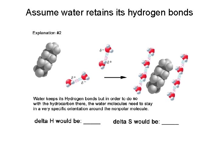 Assume water retains its hydrogen bonds 