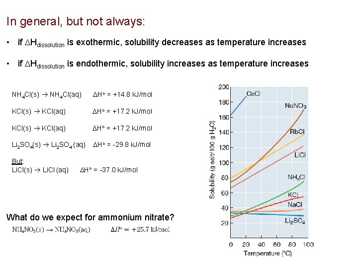 In general, but not always: • if Hdissolution is exothermic, solubility decreases as temperature