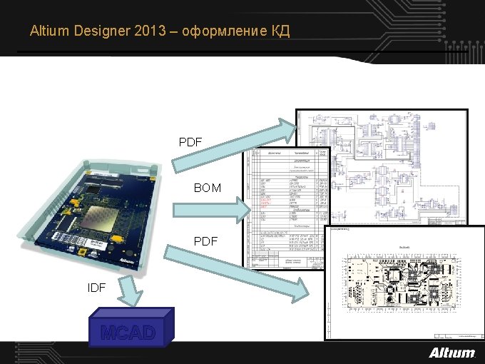 Altium Designer 2013 – оформление КД PDF BOM PDF IDF MCAD 