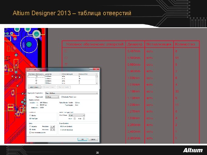 Altium Designer 2013 – таблица отверстий 20 