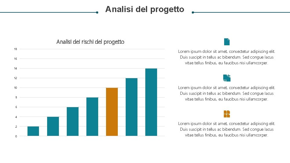 Analisi del progetto Analisi dei rischi del progetto 18 16 Lorem ipsum dolor sit