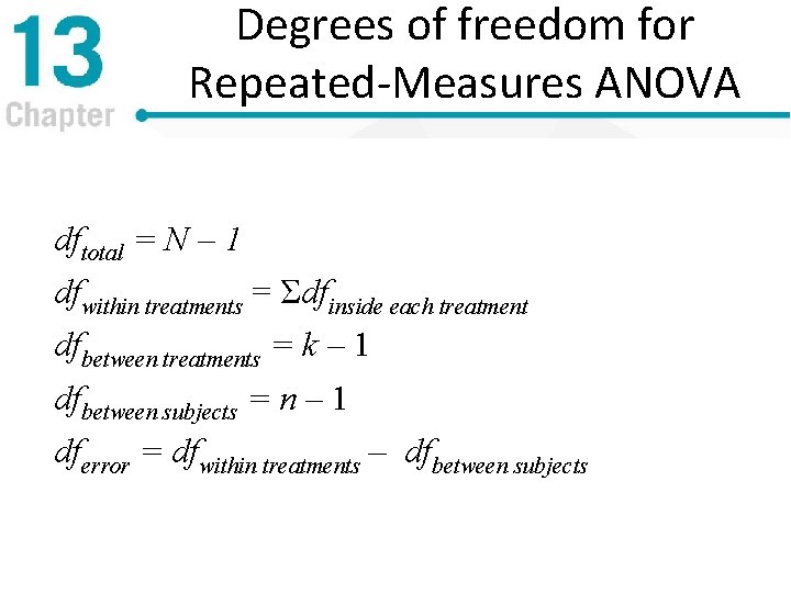 Degrees of freedom for Repeated-Measures ANOVA dftotal = N – 1 dfwithin treatments =