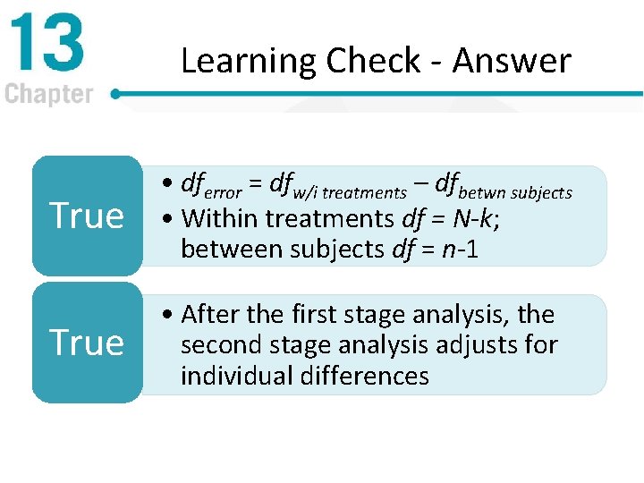 Learning Check - Answer True • dferror = dfw/i treatments – dfbetwn subjects •