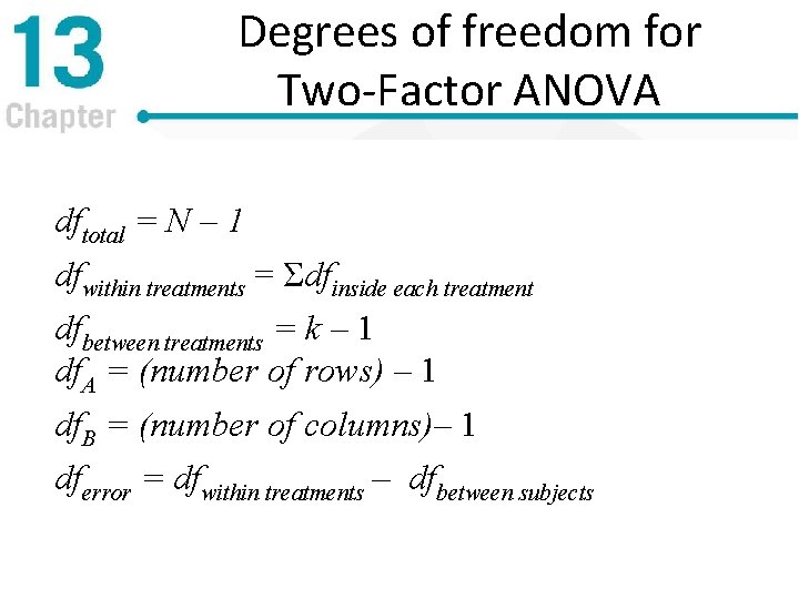 Degrees of freedom for Two-Factor ANOVA dftotal = N – 1 dfwithin treatments =