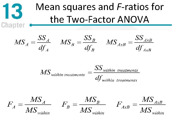 Mean squares and F-ratios for the Two-Factor ANOVA 