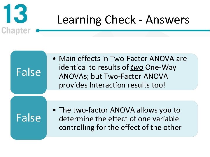 Learning Check - Answers False • Main effects in Two-Factor ANOVA are identical to