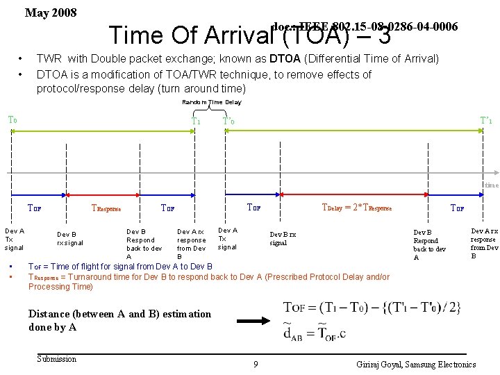 May 2008 doc. : IEEE 802. 15 -08 -0286 -04 -0006 Time Of Arrival