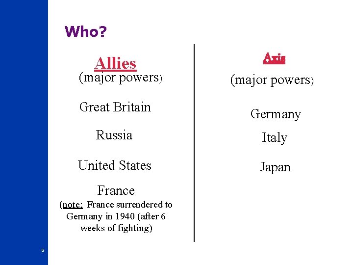 Who? Allies (major powers) Great Britain Germany Russia Italy United States Japan France (note: