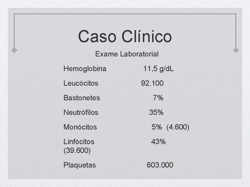 Caso Clínico Exame Laboratorial Hemoglobina 11, 5 g/d. L Leucócitos 92. 100 Bastonetes 7%