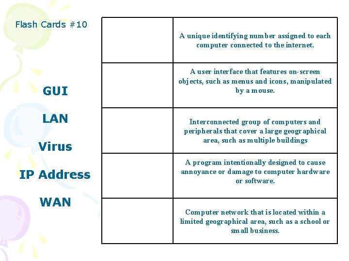 Flash Cards #10 A unique identifying number assigned to each computer connected to the