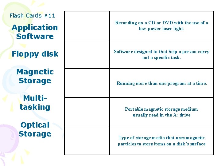 Flash Cards #11 Application Software Recording on a CD or DVD with the use