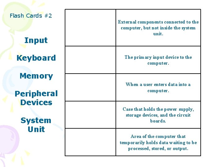 Flash Cards #2 Input Keyboard External components connected to the computer, but not inside
