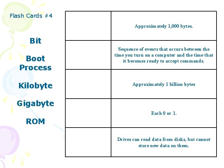Flash Cards #4 Approximately 1, 000 bytes. Bit Boot Process Kilobyte Sequence of events