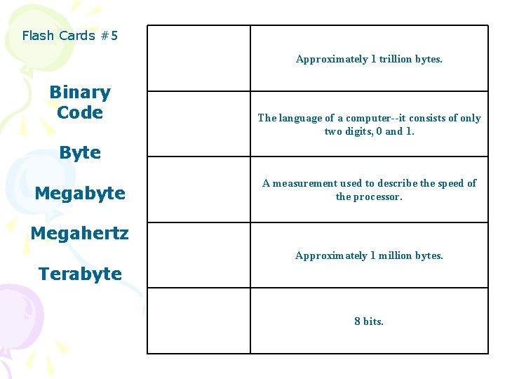Flash Cards #5 Approximately 1 trillion bytes. Binary Code The language of a computer--it