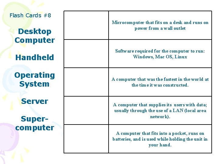 Flash Cards #8 Desktop Computer Microcomputer that fits on a desk and runs on