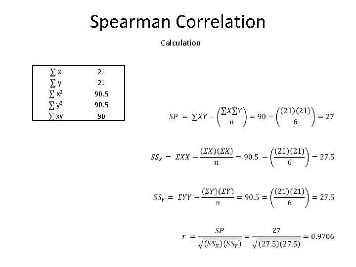 Spearman Correlation Calculation 21 21 90. 5 90 