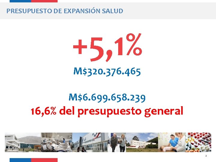PRESUPUESTO DE EXPANSIÓN SALUD +5, 1% M$320. 376. 465 M$6. 699. 658. 239 16,