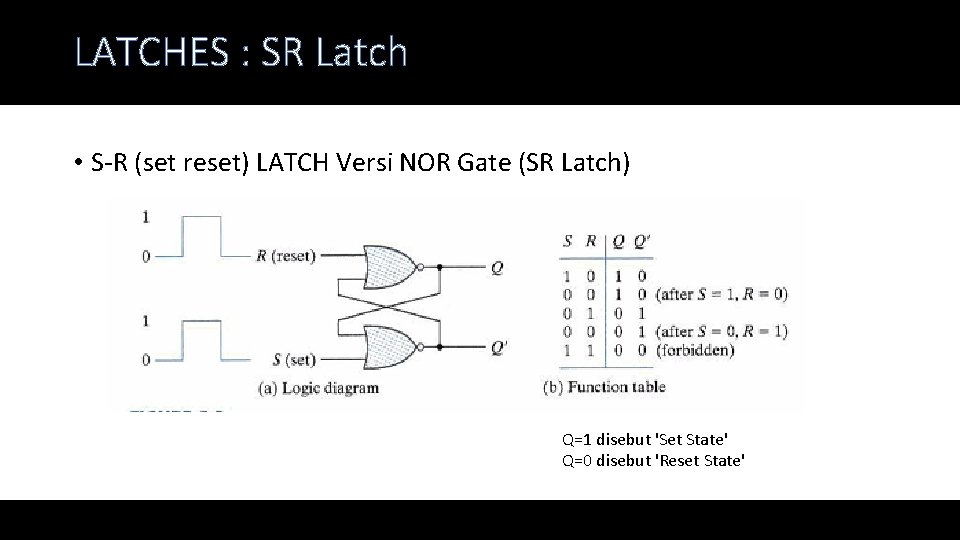 LATCHES : SR Latch • S-R (set reset) LATCH Versi NOR Gate (SR Latch)