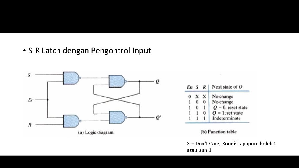  • S-R Latch dengan Pengontrol Input X = Don't Care, Kondisi apapun: boleh