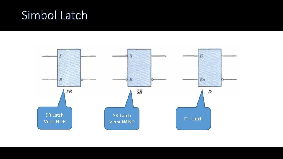 Simbol Latch SR Latch Versi NOR SR Latch Versi NAND D - Latch 