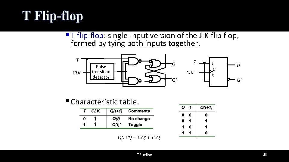 T Flip-flop § T flip-flop: single-input version of the J-K flip flop, formed by