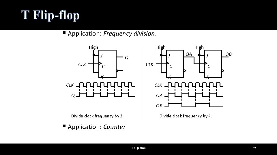 T Flip-flop § Application: Frequency division. High J CLK High J Q CLK C