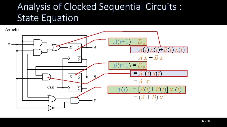 Analysis of Clocked Sequential Circuits : State Equation Contoh: A(t+1) = DA = A(t)