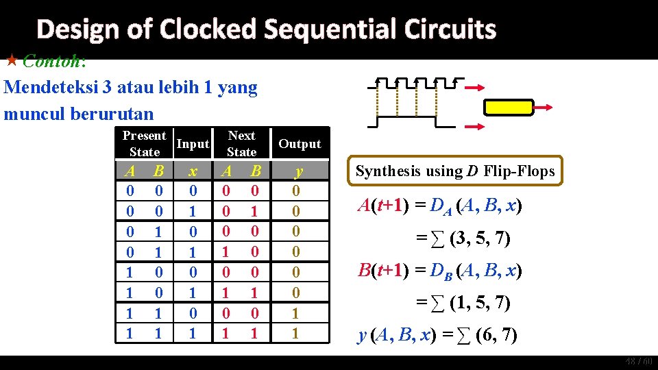 Design of Clocked Sequential Circuits « Contoh: Mendeteksi 3 atau lebih 1 yang muncul