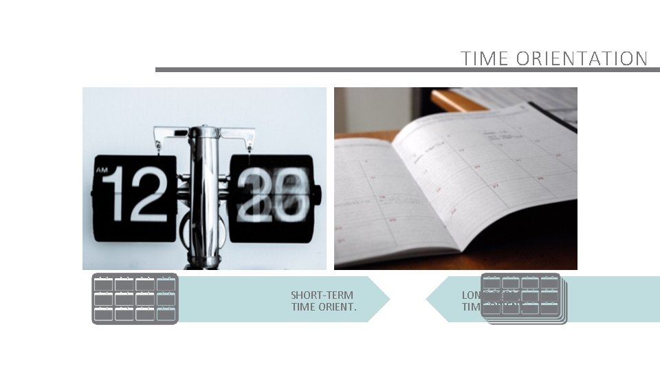 TIME ORIENTATION SHORT-TERM TIME ORIENT. LONG-TERM TIME ORIENT. 