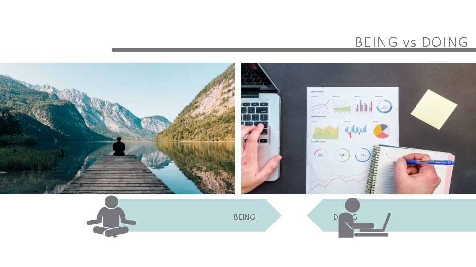BEING vs DOING BEING DOING 