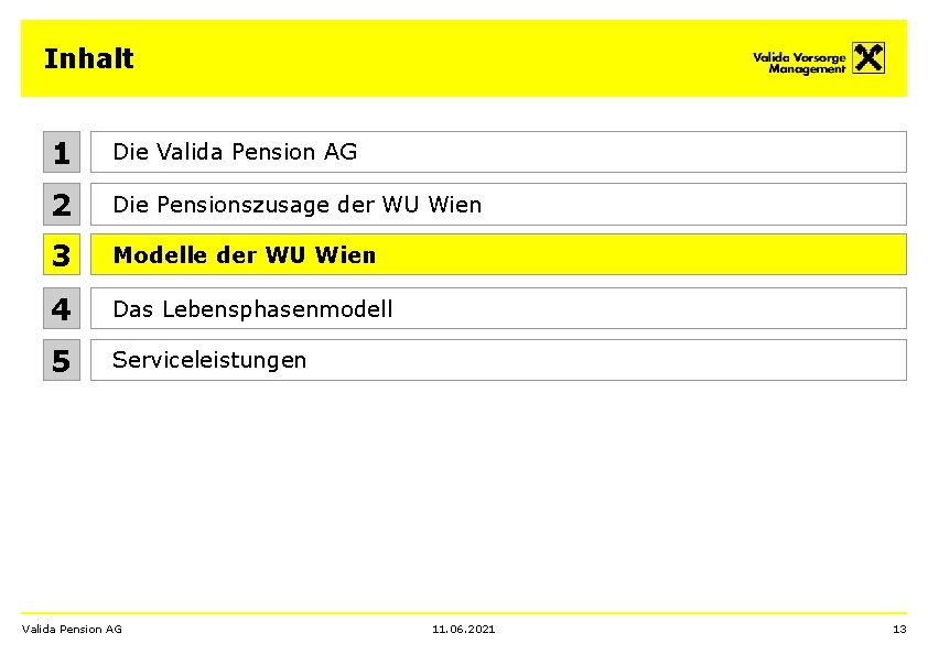 Inhalt 1 Die Valida Pension AG 2 Die Pensionszusage der WU Wien 3 Modelle