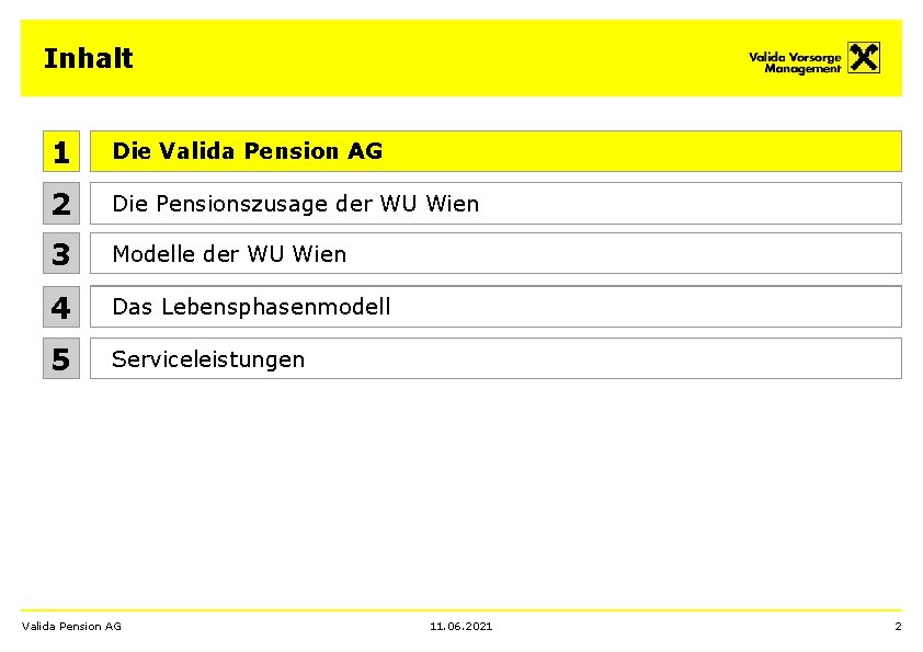 Inhalt 1 Die Valida Pension AG 2 Die Pensionszusage der WU Wien 3 Modelle