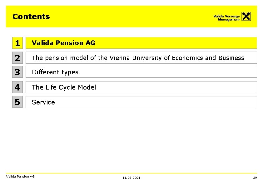 Contents 1 Valida Pension AG 2 The pension model of the Vienna University of