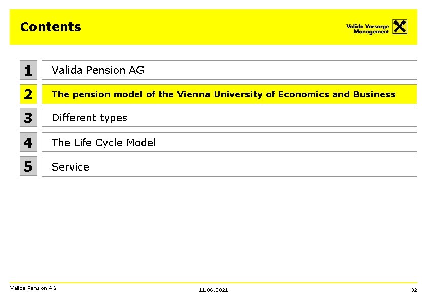 Contents 1 Valida Pension AG 2 The pension model of the Vienna University of