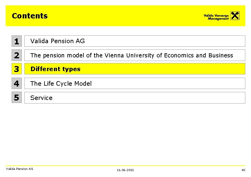 Contents 1 Valida Pension AG 2 The pension model of the Vienna University of