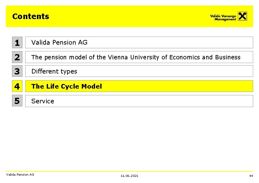 Contents 1 Valida Pension AG 2 The pension model of the Vienna University of