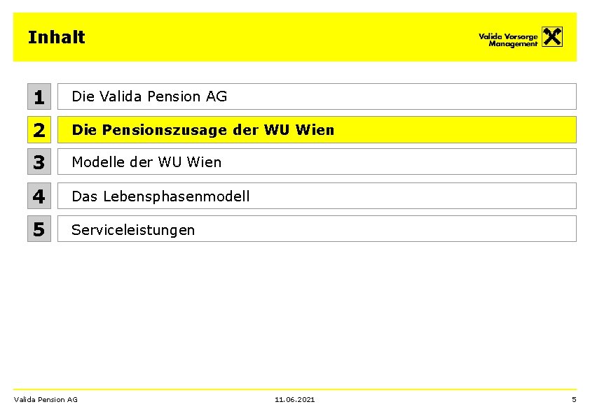 Inhalt 1 Die Valida Pension AG 2 Die Pensionszusage der WU Wien 3 Modelle