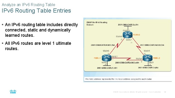 Analyze an IPv 6 Routing Table Entries § An IPv 6 routing table includes