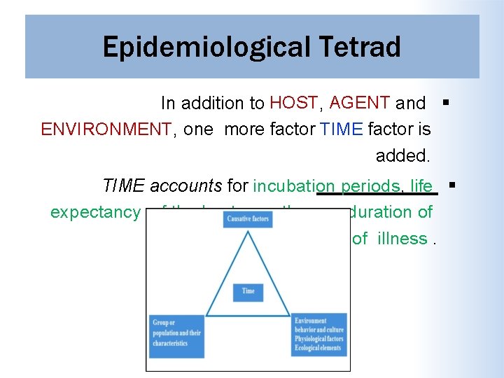 Epidemiological Tetrad In addition to HOST, AGENT and ENVIRONMENT, one more factor TIME factor